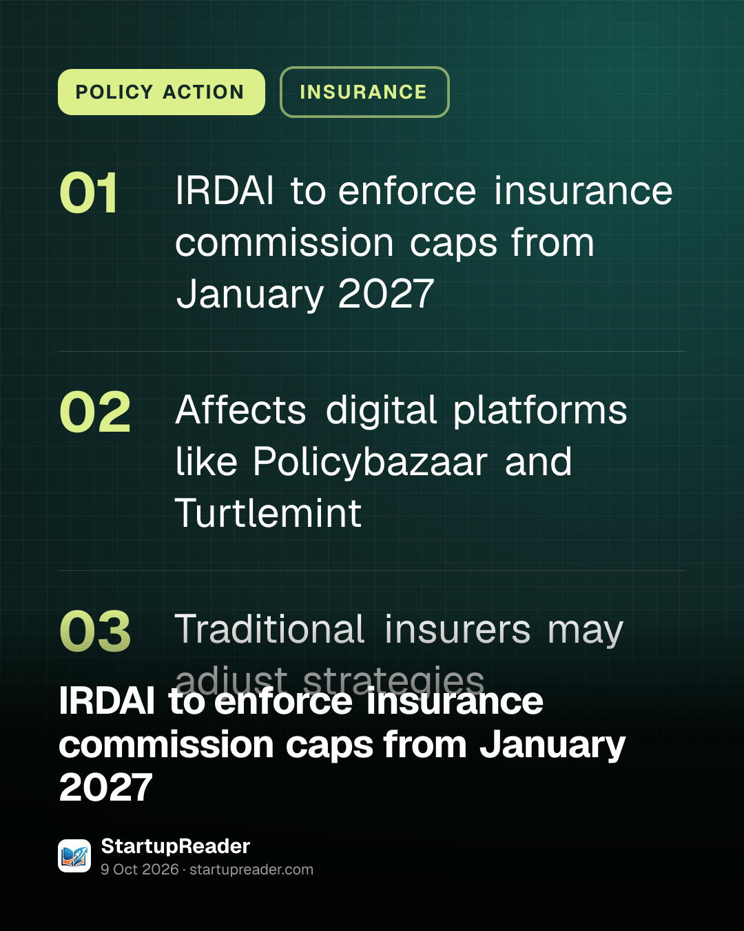 POLICY ACTION. IRDAI to enforce insurance commission caps from January 2027; Affects digital platforms like Policybazaar and Turtlemint; Traditional insurers may adjust strategies.