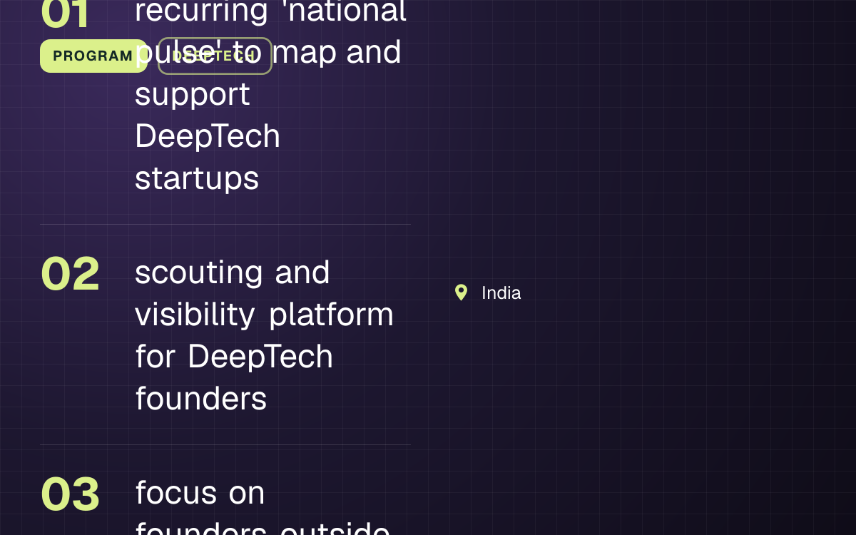 PROGRAM. recurring 'national pulse' to map and support DeepTech startups; scouting and visibility platform for DeepTech founders; focus on founders outside traditional hubs. India.