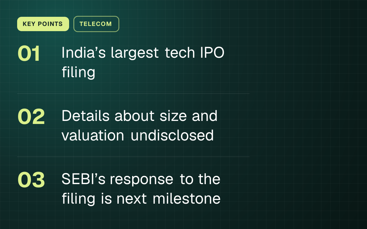 KEY POINTS. India’s largest tech IPO filing; Details about size and valuation undisclosed; SEBI’s response to the filing is next milestone.