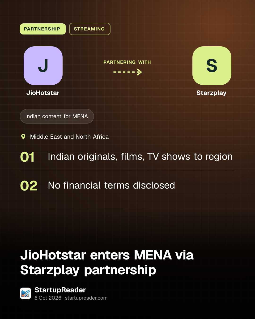 PARTNERSHIP. JioHotstar partnering with Starzplay. Middle East and North Africa. Indian originals, films, TV shows to region; No financial terms disclosed.