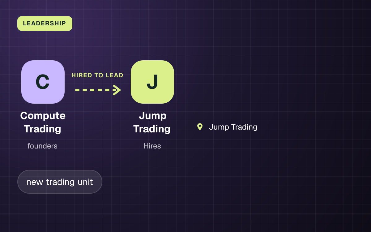 LEADERSHIP. Compute Trading hired to lead Jump Trading. Jump Trading.