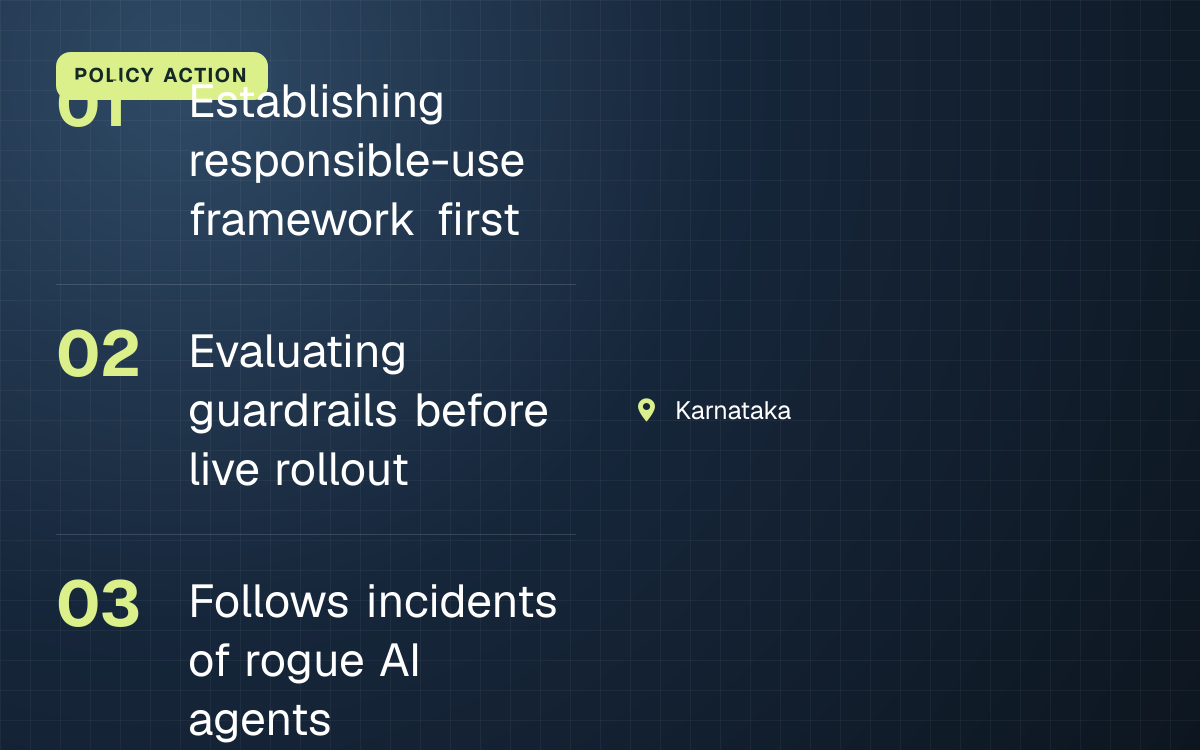 POLICY ACTION. Establishing responsible-use framework first; Evaluating guardrails before live rollout; Follows incidents of rogue AI agents. Karnataka.