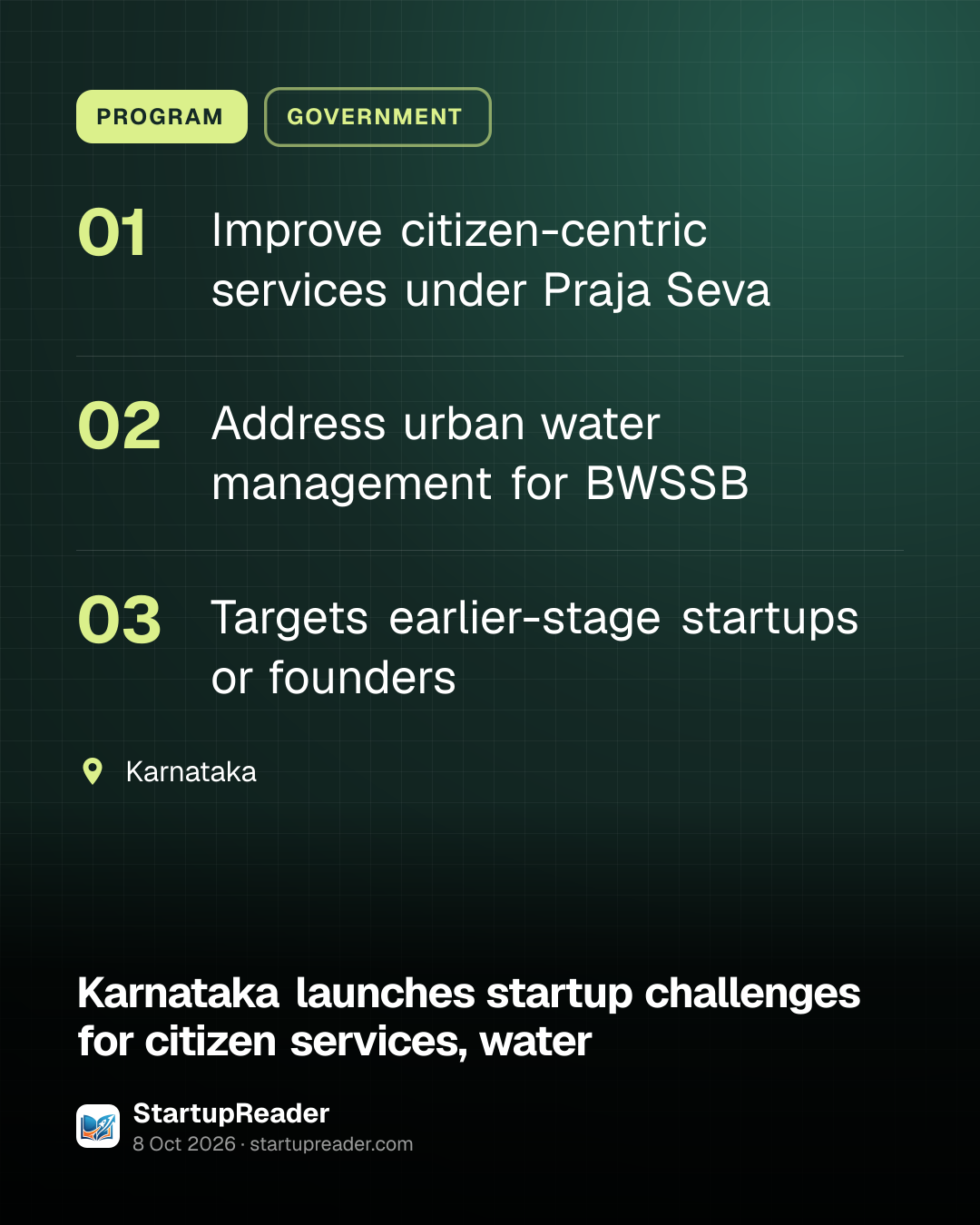 PROGRAM. Improve citizen-centric services under Praja Seva; Address urban water management for BWSSB; Targets earlier-stage startups or founders. Karnataka.