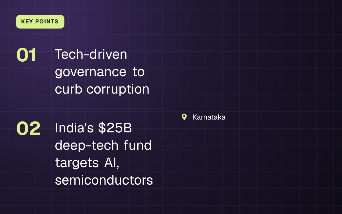 KEY POINTS. Tech-driven governance to curb corruption; India's $25B deep-tech fund targets AI, semiconductors. Karnataka.