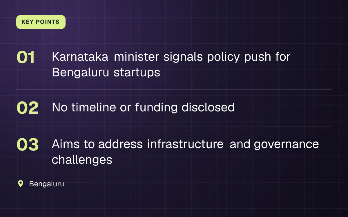KEY POINTS. Karnataka minister signals policy push for Bengaluru startups; No timeline or funding disclosed; Aims to address infrastructure and governance challenges. Bengaluru.