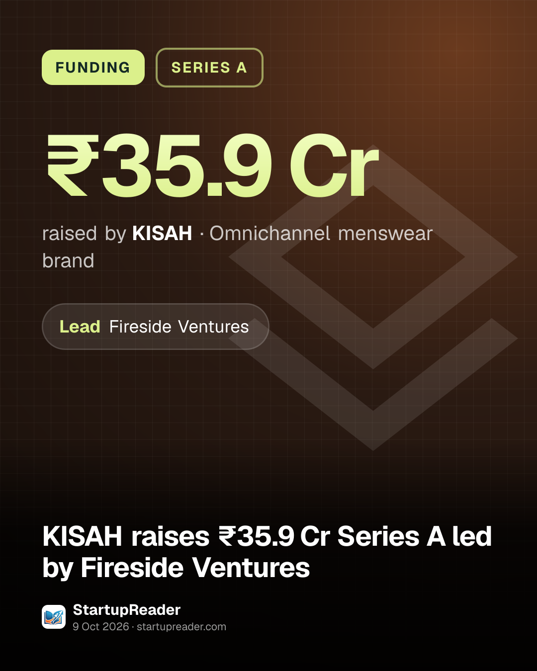FUNDING. ₹35.9 Cr raised by KISAH, Omnichannel menswear brand. led by Fireside Ventures.