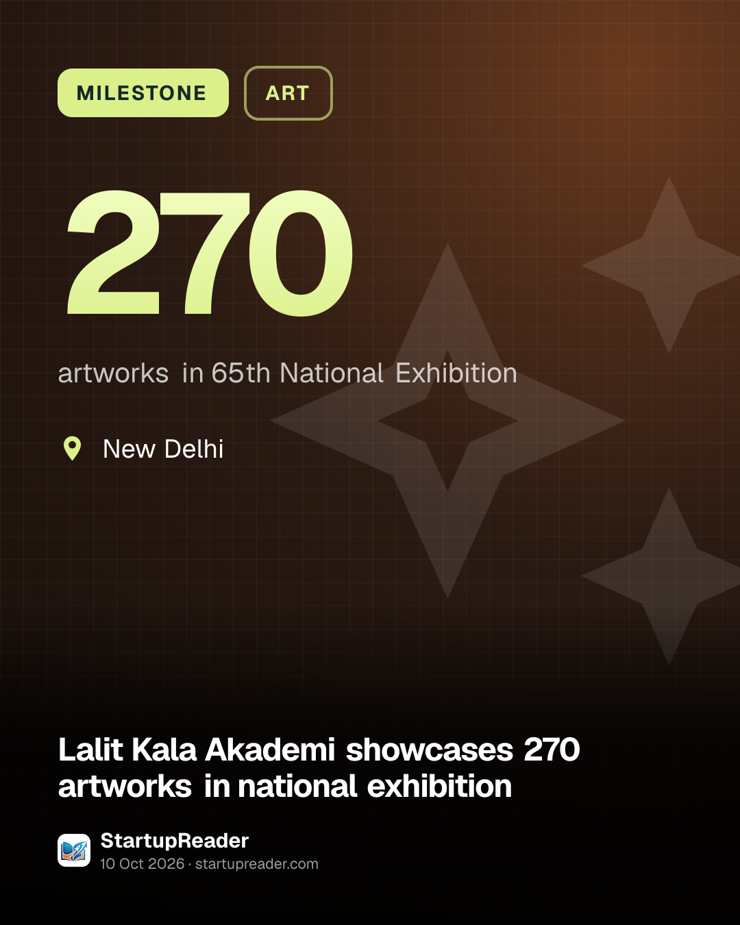 MILESTONE. 270 artworks in 65th National Exhibition. New Delhi.