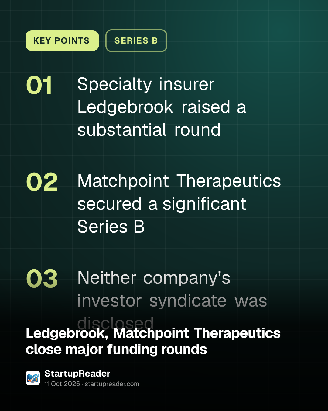 KEY POINTS. Specialty insurer Ledgebrook raised a substantial round; Matchpoint Therapeutics secured a significant Series B; Neither company’s investor syndicate was disclosed.