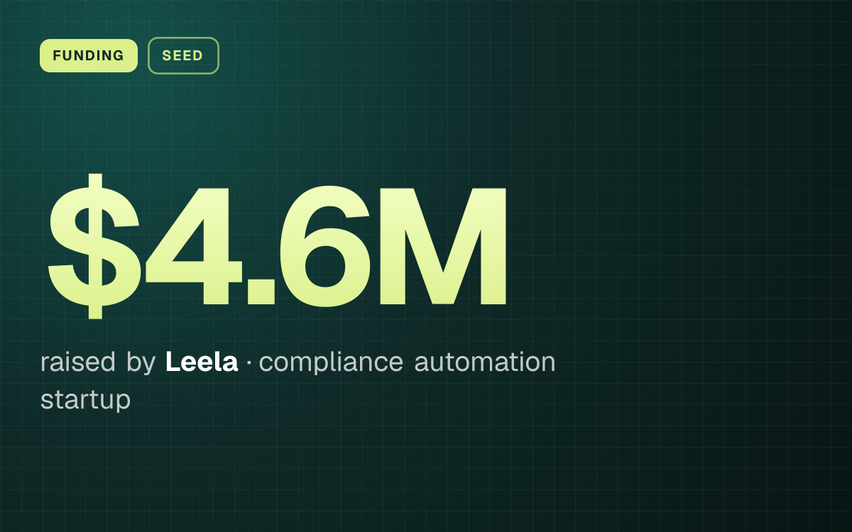 FUNDING. $4.6M raised by Leela, compliance automation startup.