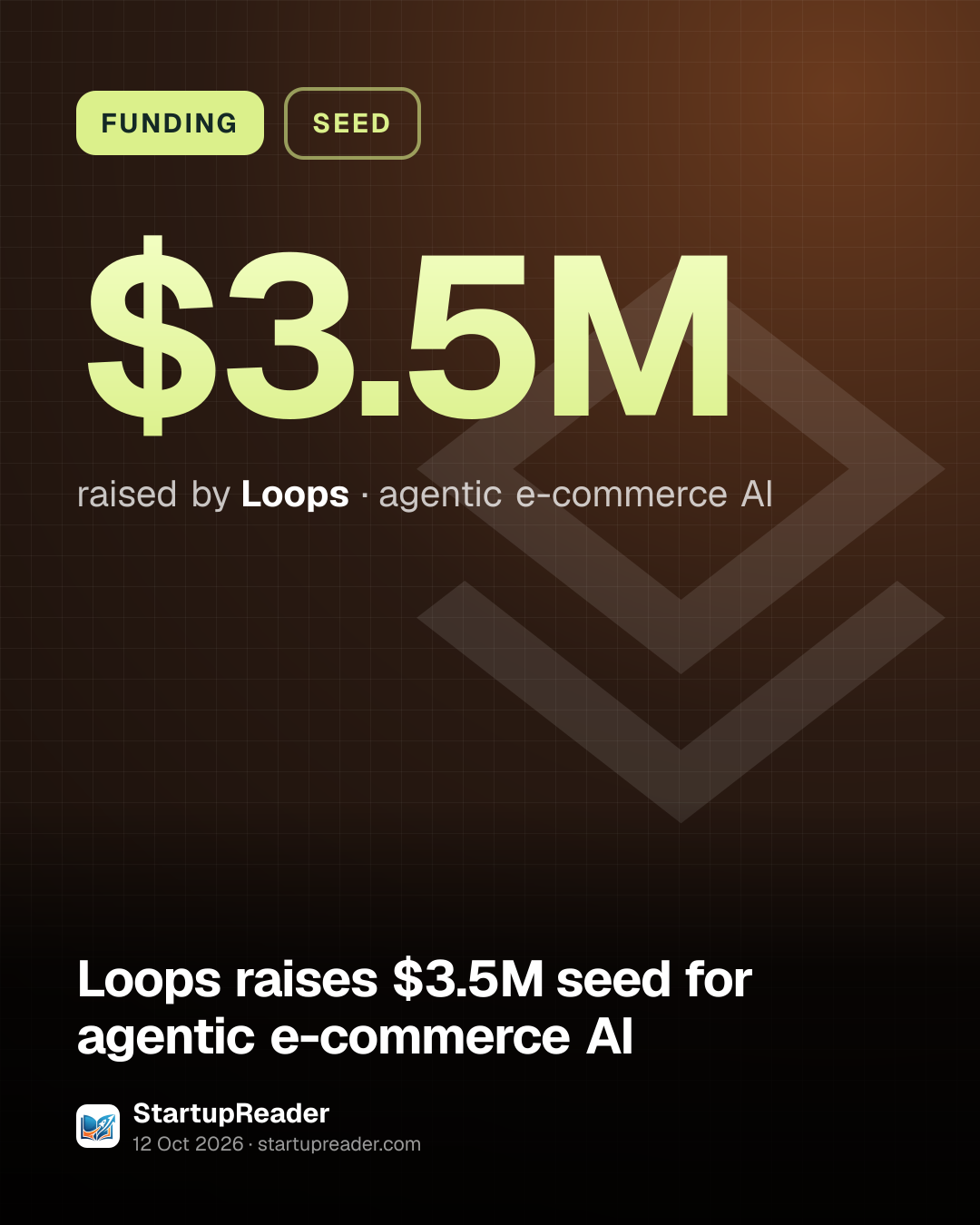 FUNDING. $3.5M raised by Loops, agentic e-commerce AI.