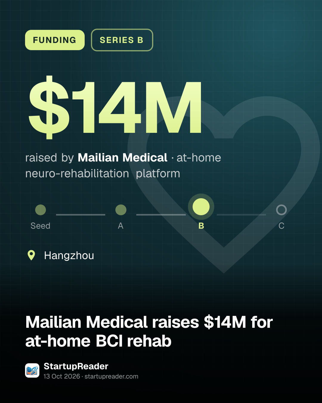 FUNDING. $14M raised by Mailian Medical, at-home neuro-rehabilitation platform. Stage: Series B. Hangzhou.