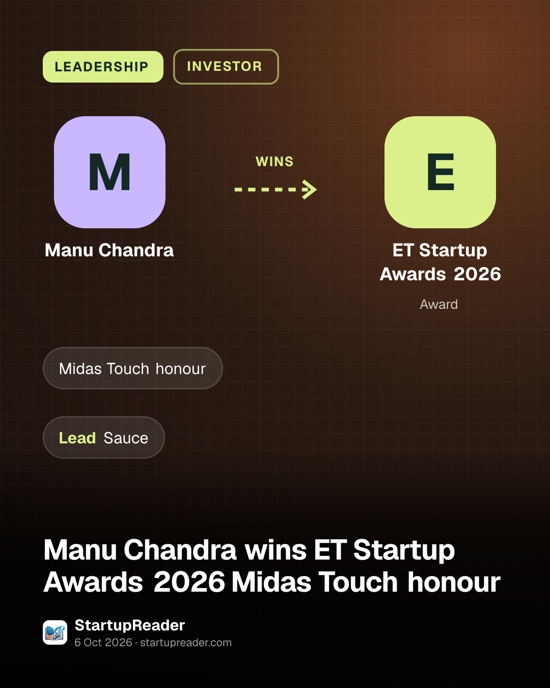LEADERSHIP. Manu Chandra wins ET Startup Awards 2026. led by Sauce.