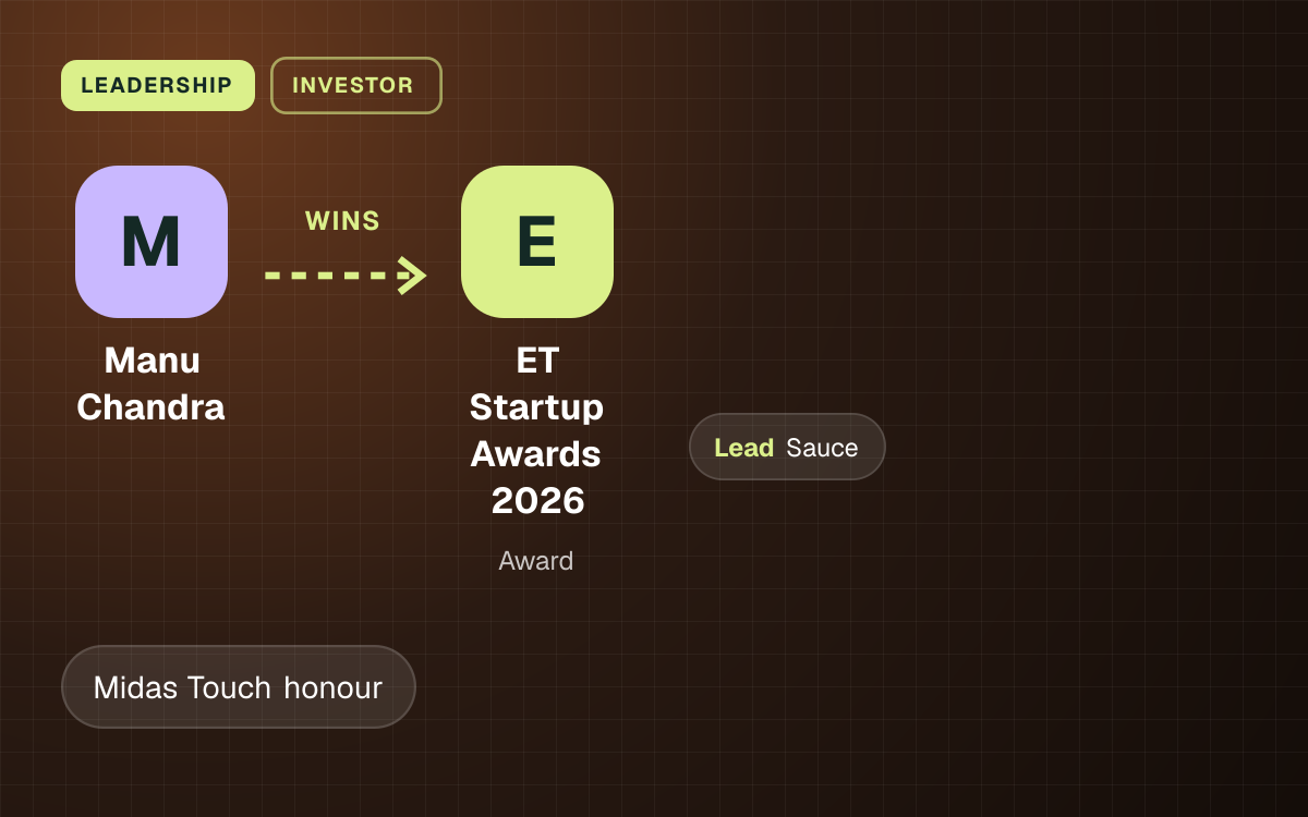 LEADERSHIP. Manu Chandra wins ET Startup Awards 2026. led by Sauce.