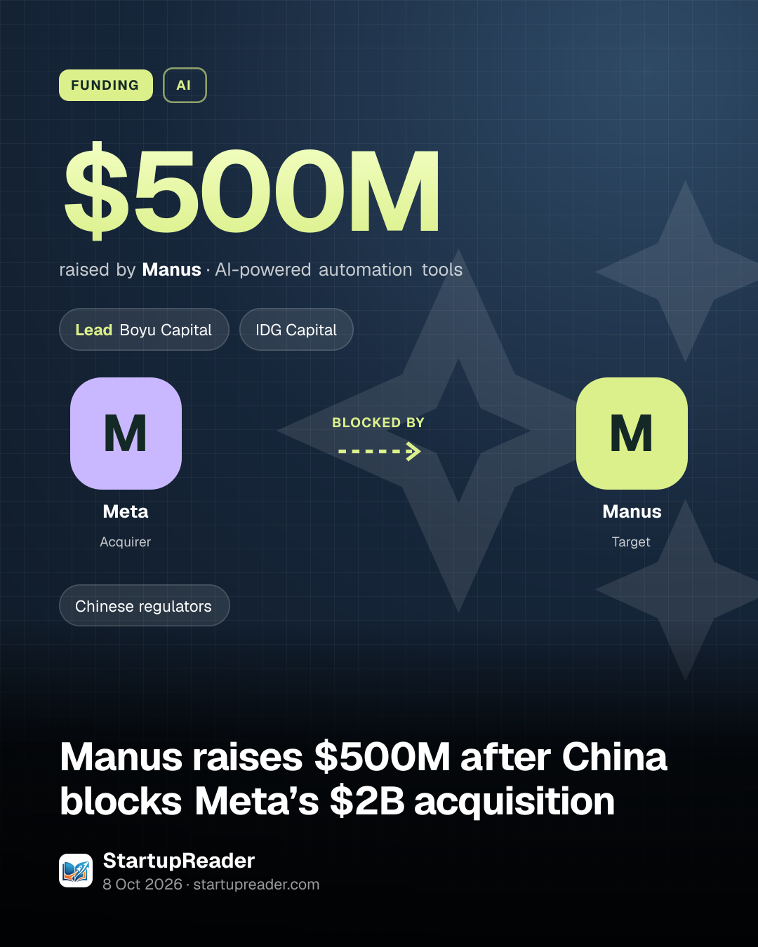 FUNDING. $500M raised by Manus, AI-powered automation tools. led by Boyu Capital, IDG Capital. Meta blocked by Manus.