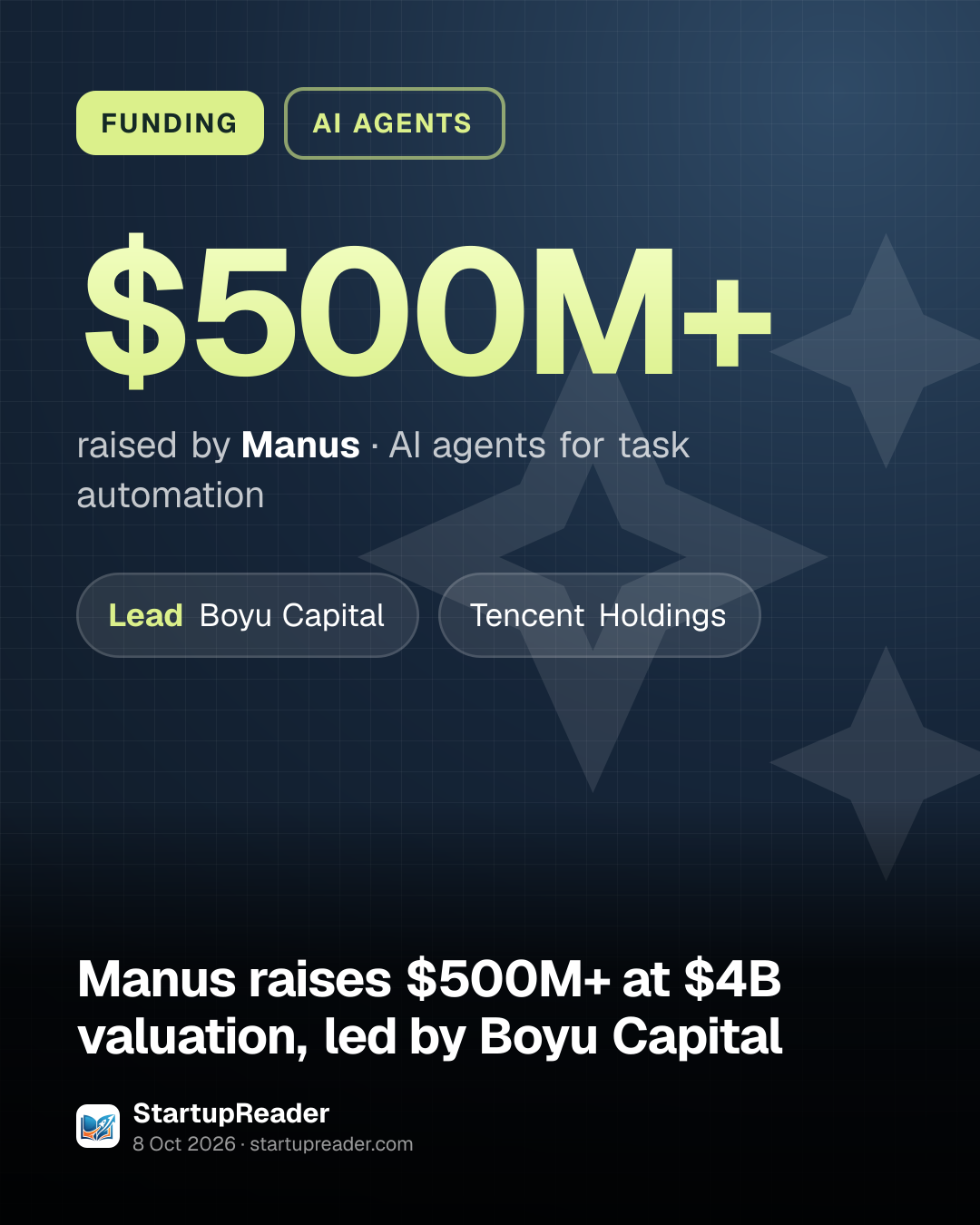 FUNDING. $500M+ raised by Manus, AI agents for task automation. led by Boyu Capital, Tencent Holdings.