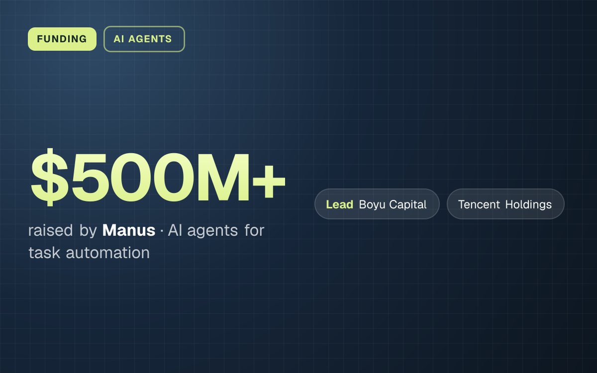 FUNDING. $500M+ raised by Manus, AI agents for task automation. led by Boyu Capital, Tencent Holdings.