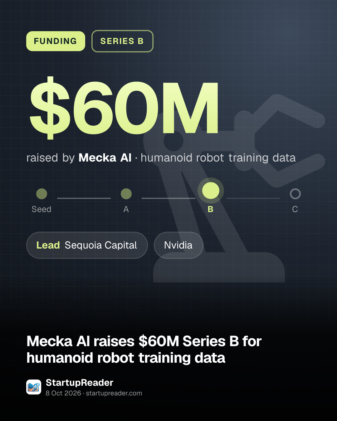 FUNDING. $60M raised by Mecka AI, humanoid robot training data. Stage: Series B. led by Sequoia Capital, Nvidia.