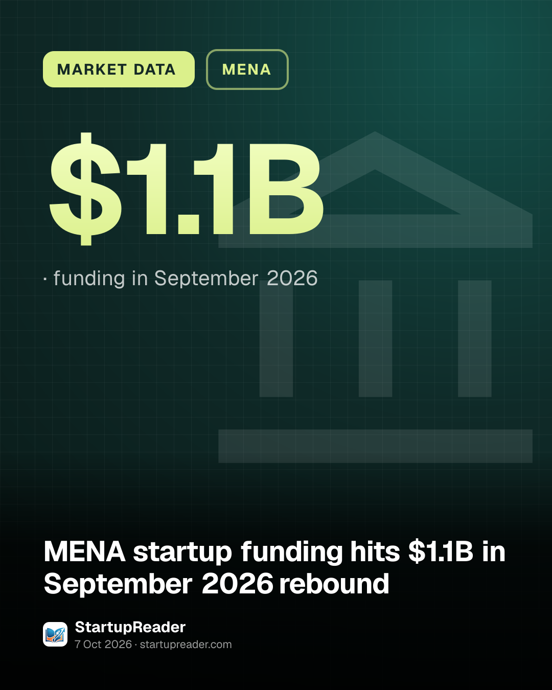 MARKET DATA. $1.1B, funding in September 2026.