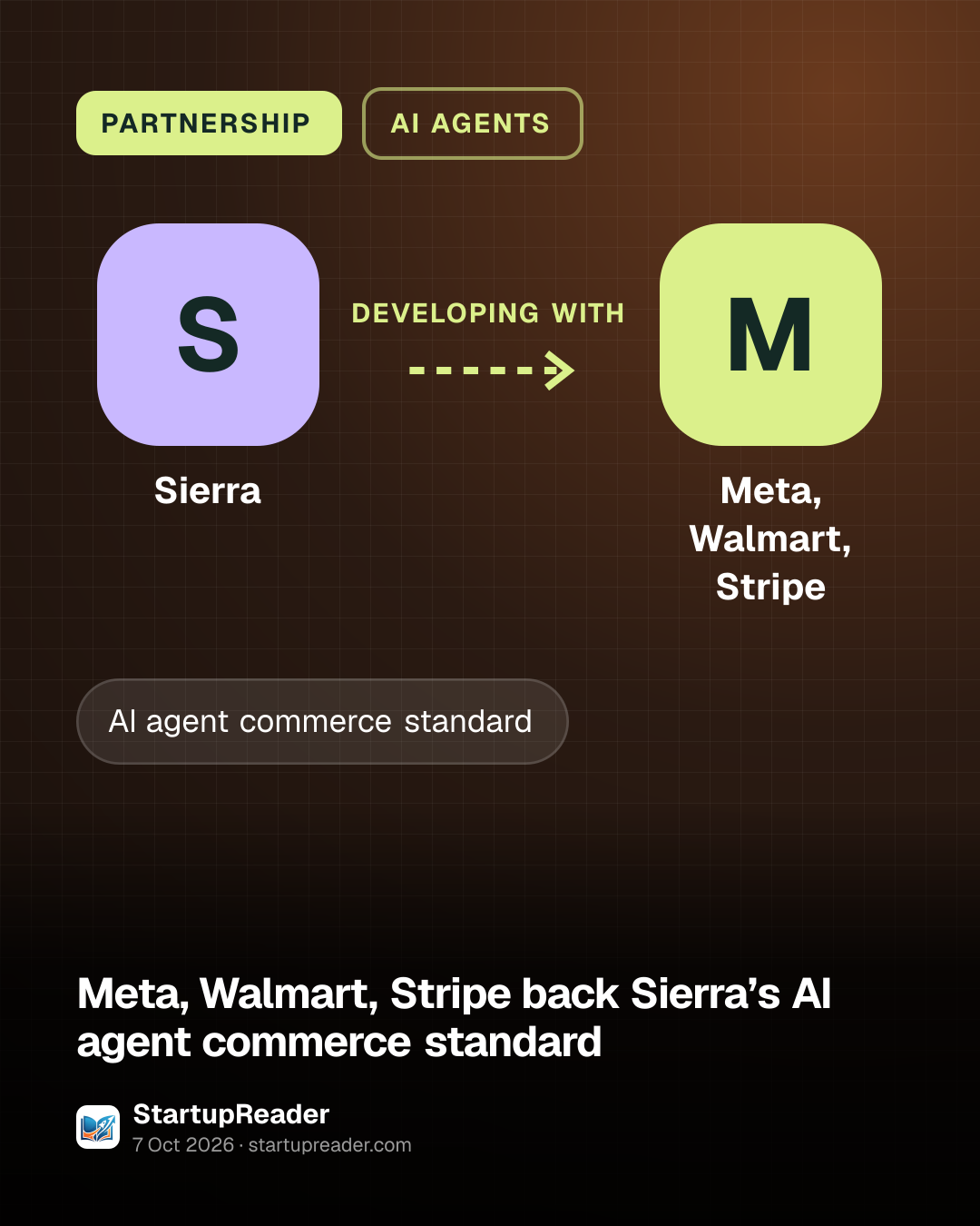 PARTNERSHIP. Sierra developing with Meta, Walmart, Stripe.