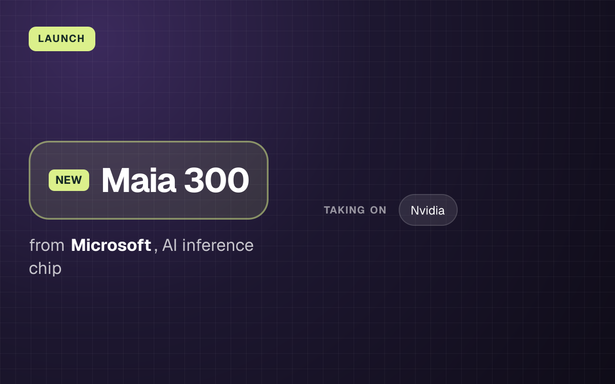 LAUNCH. Maia 300 from Microsoft, AI inference chip. taking on: Nvidia.