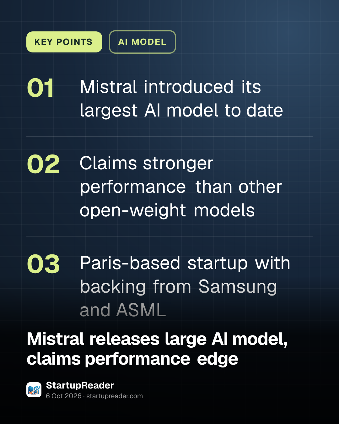 KEY POINTS. Mistral introduced its largest AI model to date; Claims stronger performance than other open-weight models; Paris-based startup with backing from Samsung and ASML.