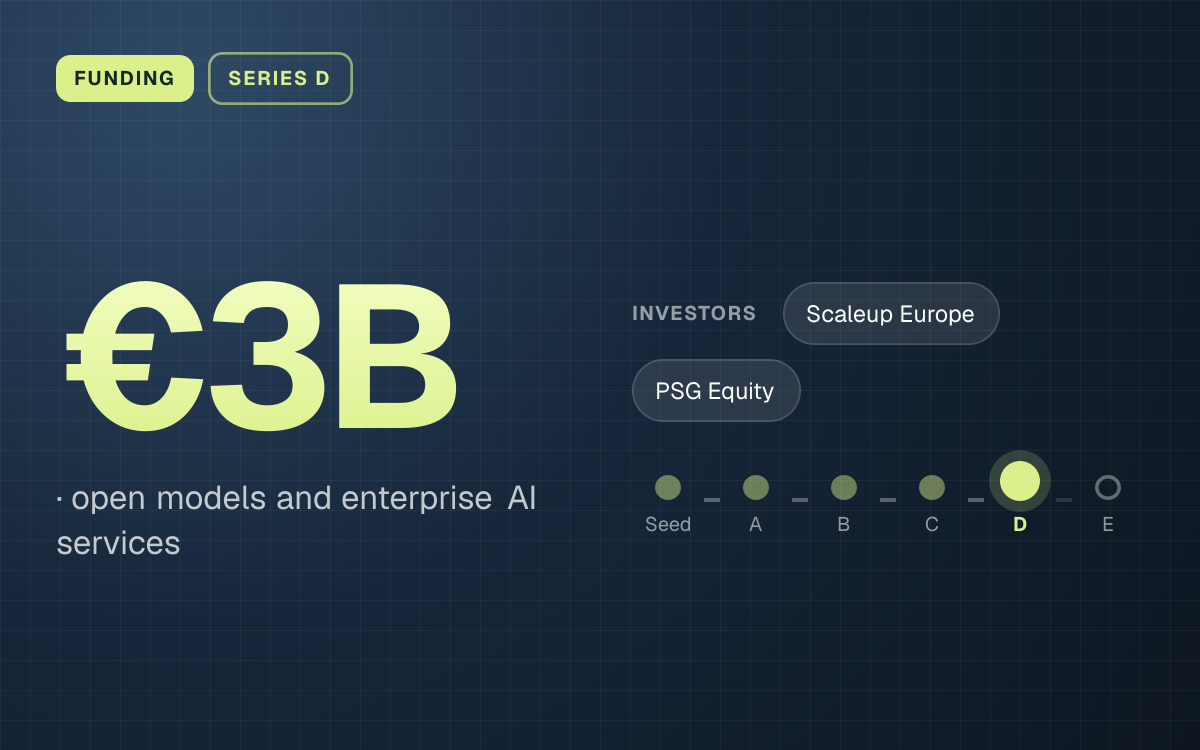 FUNDING. €3B, open models and enterprise AI services. investors: Scaleup Europe, PSG Equity. Stage: Series D.