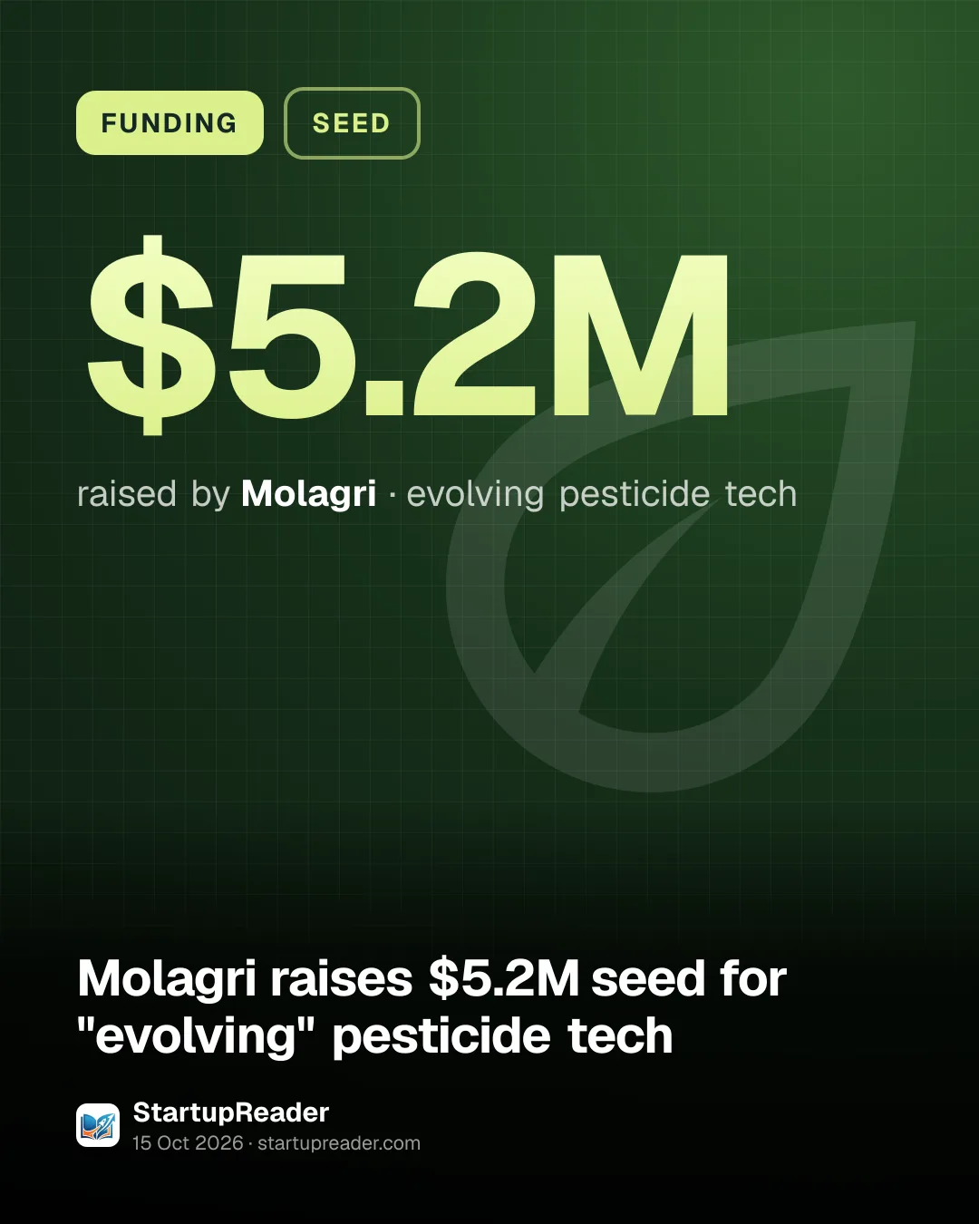 FUNDING. $5.2M raised by Molagri, evolving pesticide tech.