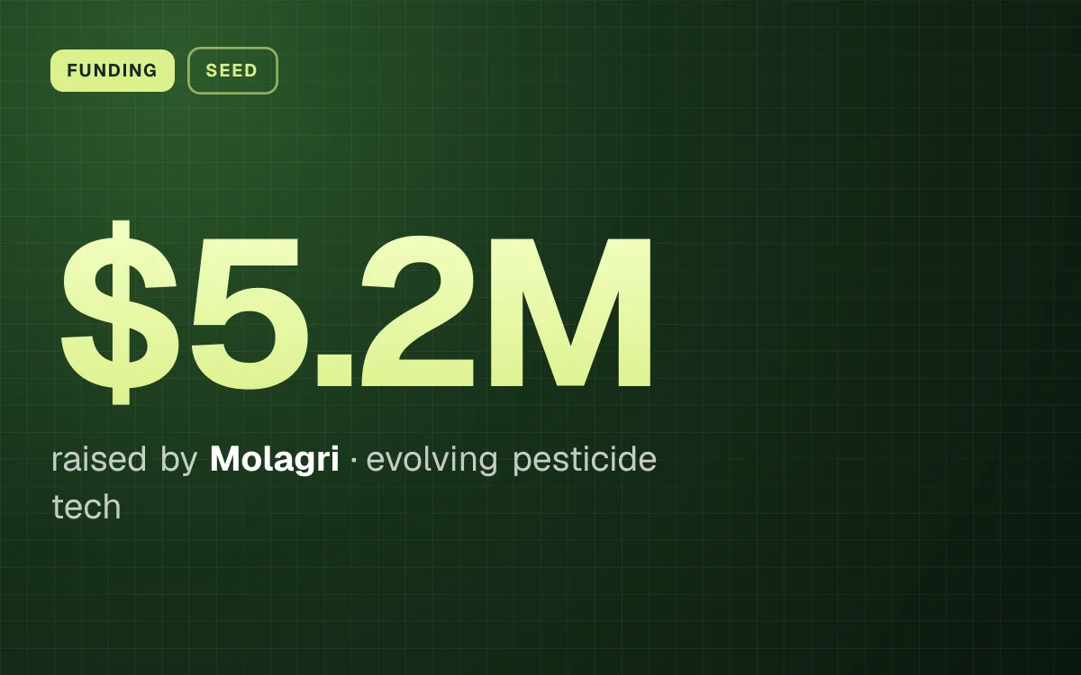 FUNDING. $5.2M raised by Molagri, evolving pesticide tech.