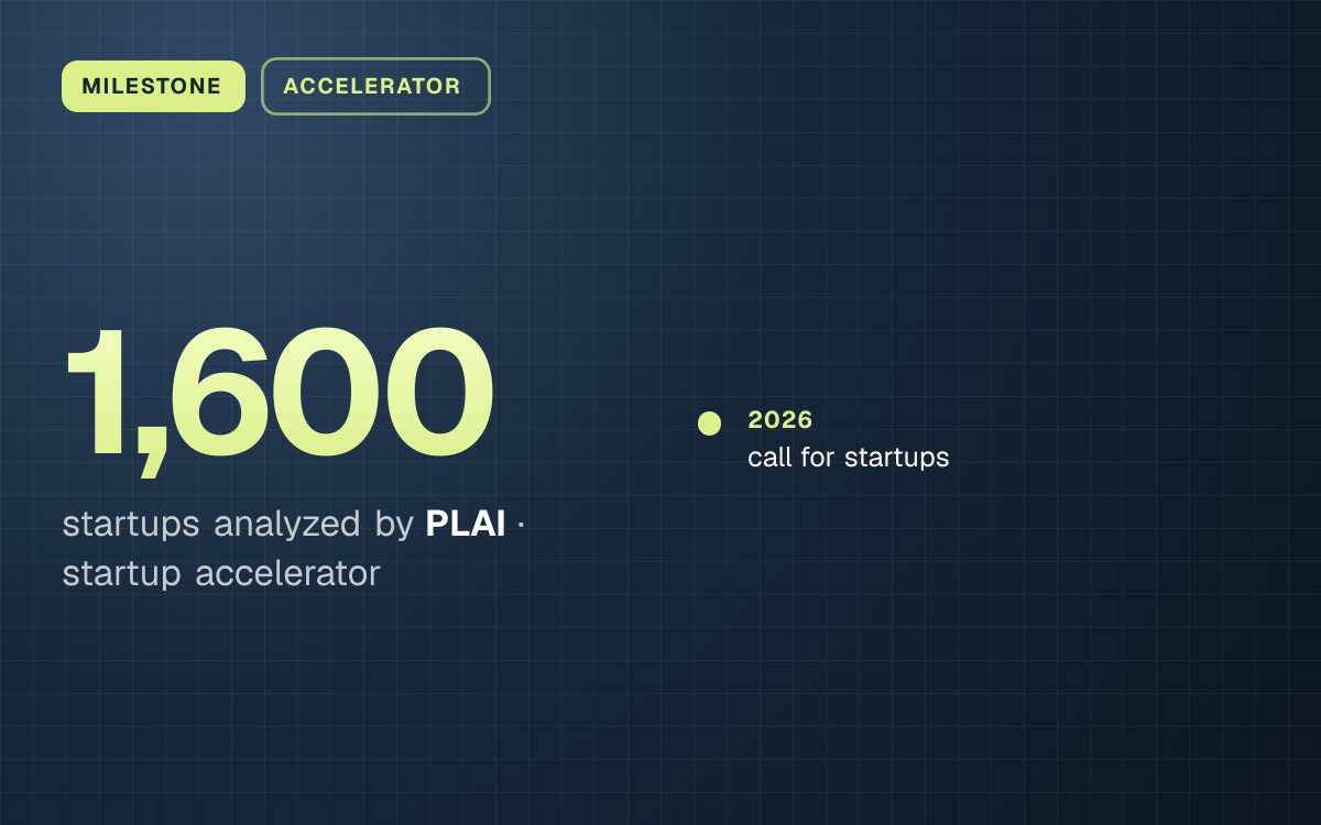 MILESTONE. 1,600 startups analyzed by PLAI, startup accelerator. 2026: call for startups.