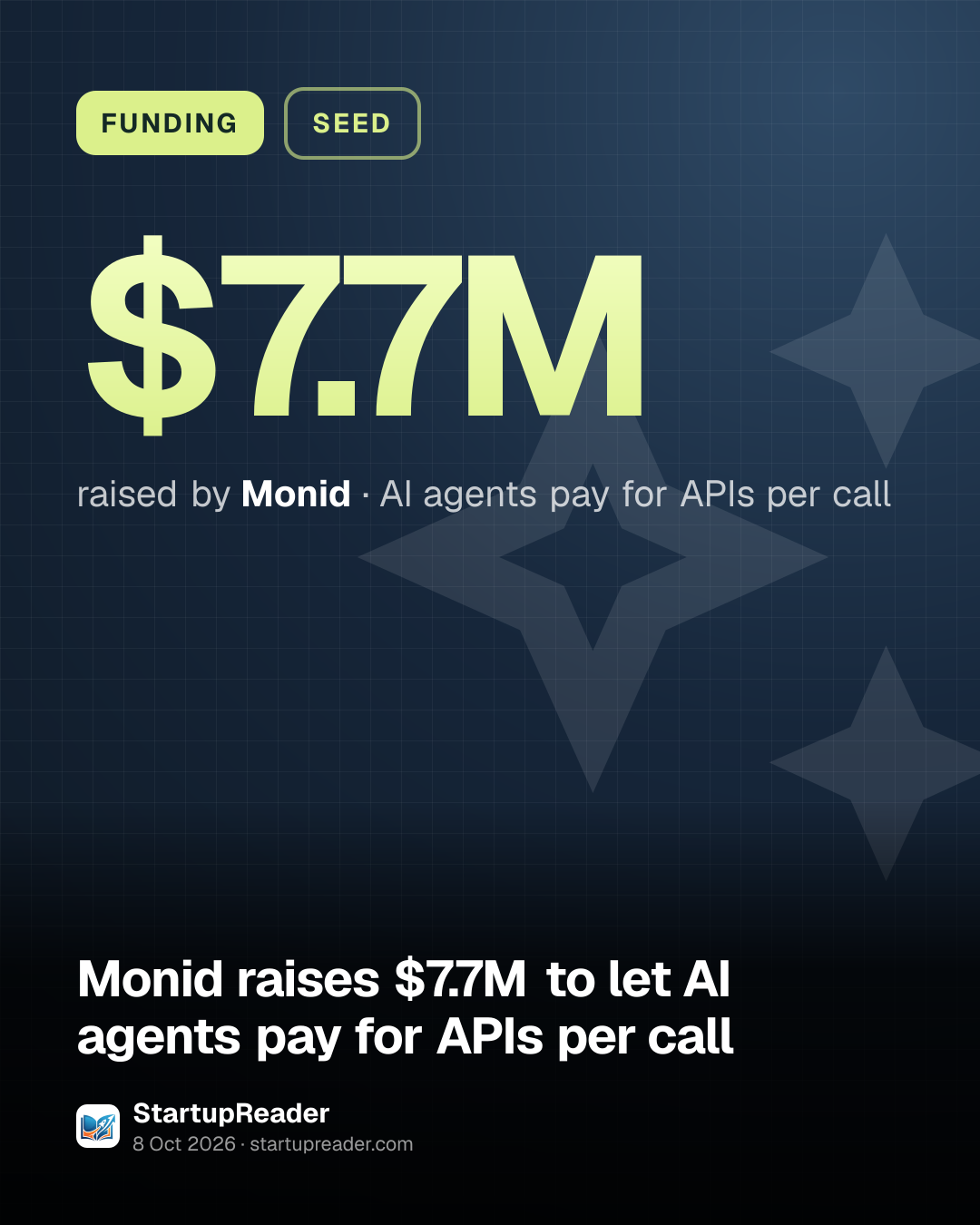 FUNDING. $7.7M raised by Monid, AI agents pay for APIs per call.
