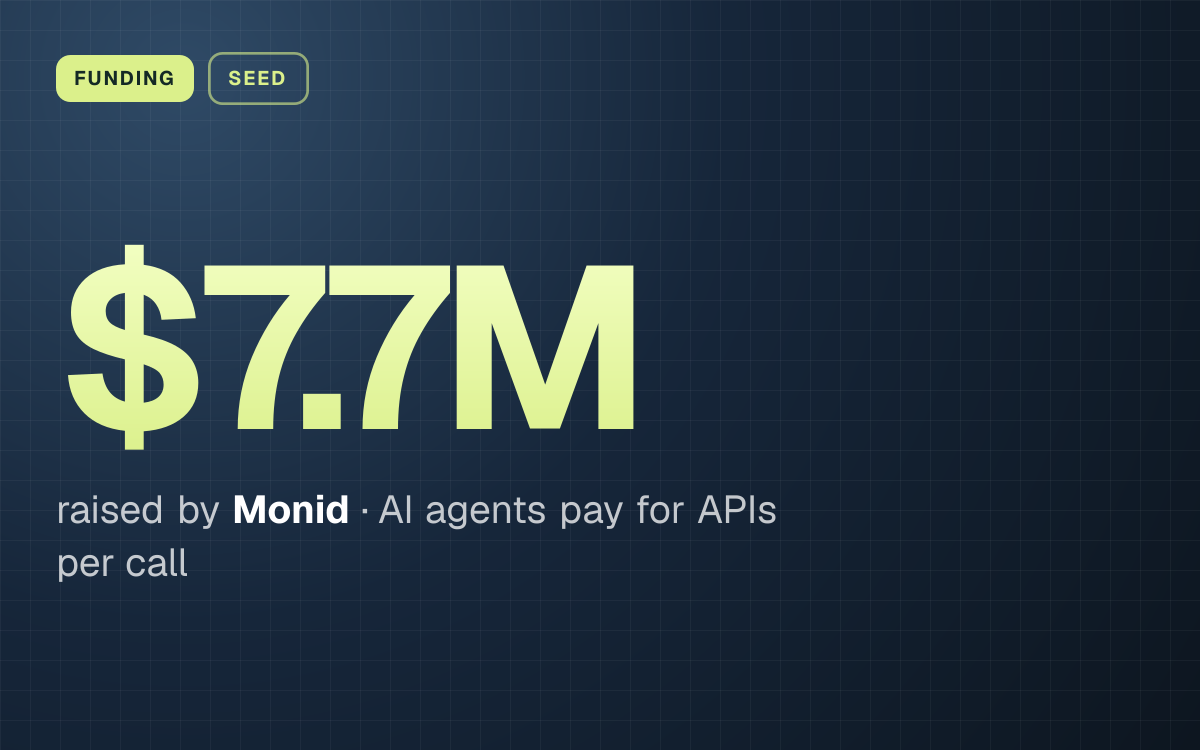 FUNDING. $7.7M raised by Monid, AI agents pay for APIs per call.