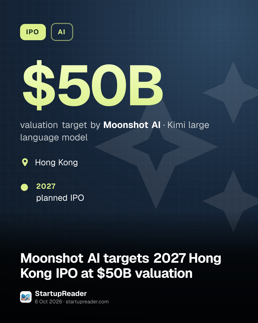 IPO. $50B valuation target by Moonshot AI, Kimi large language model. Hong Kong. 2027: planned IPO.