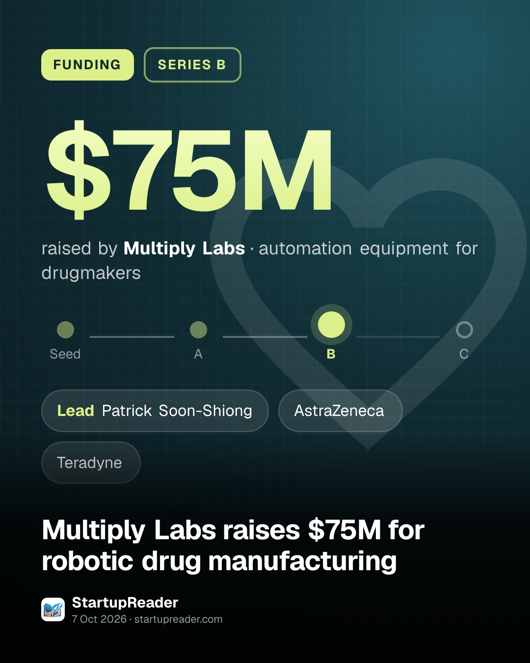 Multiply Labs raises $75M for robotic drug manufacturing | StartupReader