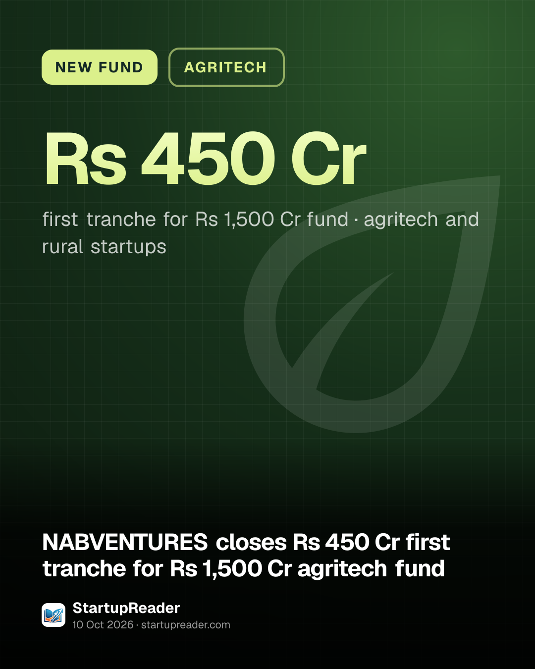 NEW FUND. Rs 450 Cr first tranche for Rs 1,500 Cr fund, agritech and rural startups.