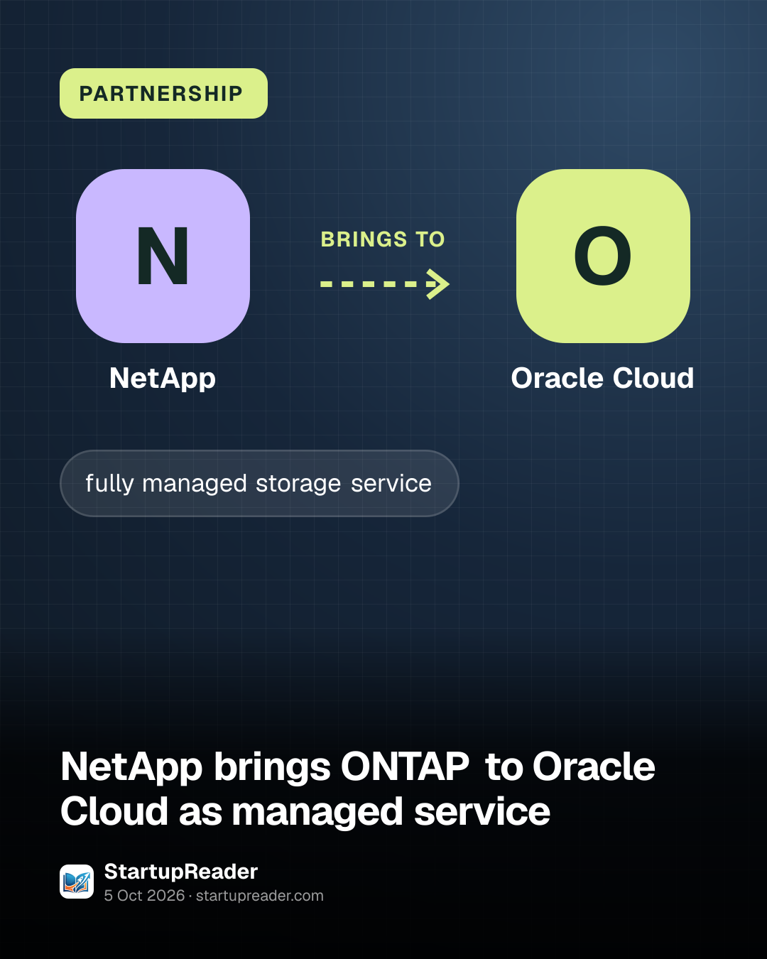 PARTNERSHIP. NetApp brings to Oracle Cloud.
