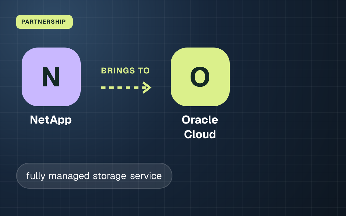 PARTNERSHIP. NetApp brings to Oracle Cloud.