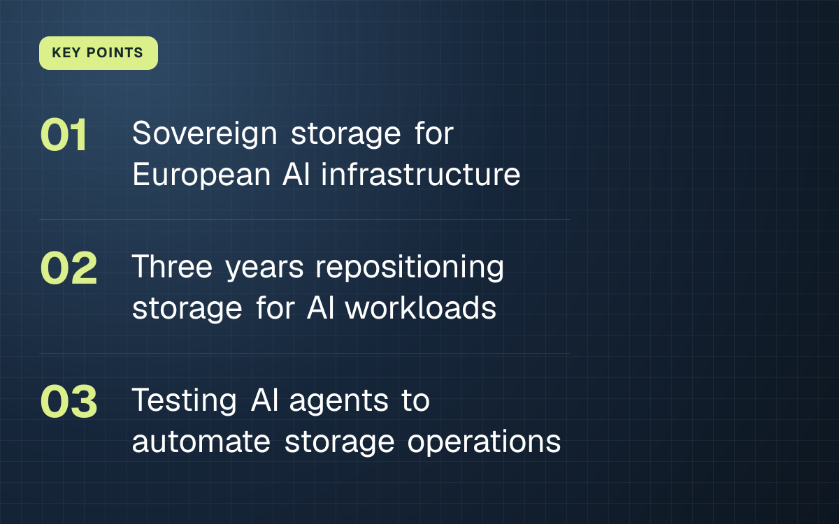 KEY POINTS. Sovereign storage for European AI infrastructure; Three years repositioning storage for AI workloads; Testing AI agents to automate storage operations.