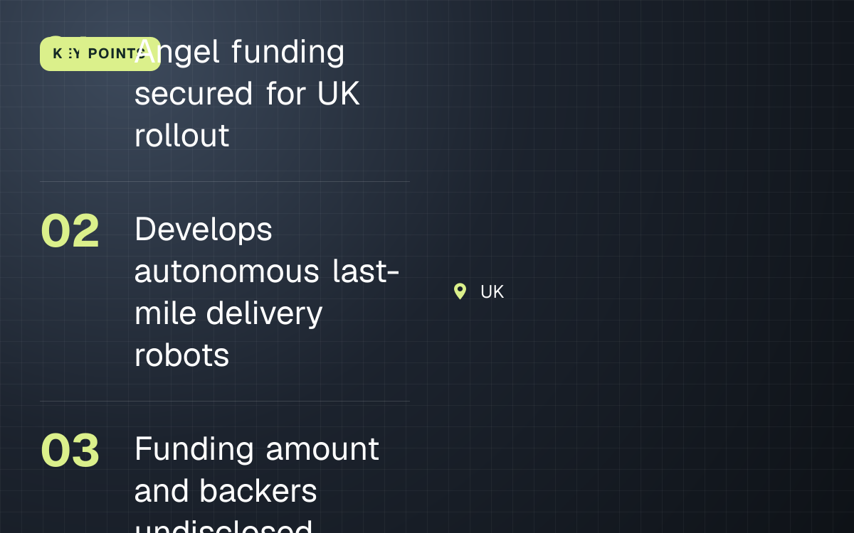 KEY POINTS. Angel funding secured for UK rollout; Develops autonomous last-mile delivery robots; Funding amount and backers undisclosed. UK.