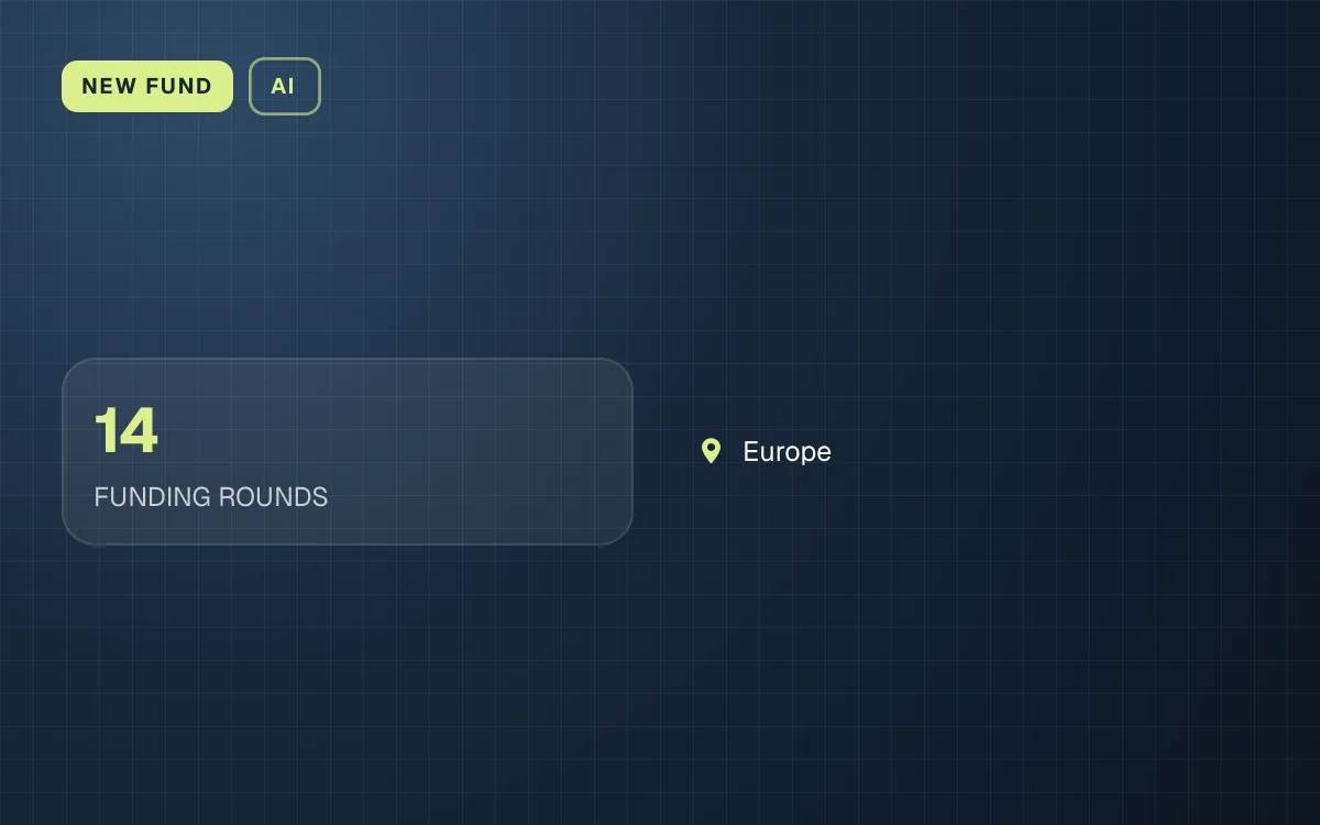 NEW FUND. 14 FUNDING ROUNDS. Europe.