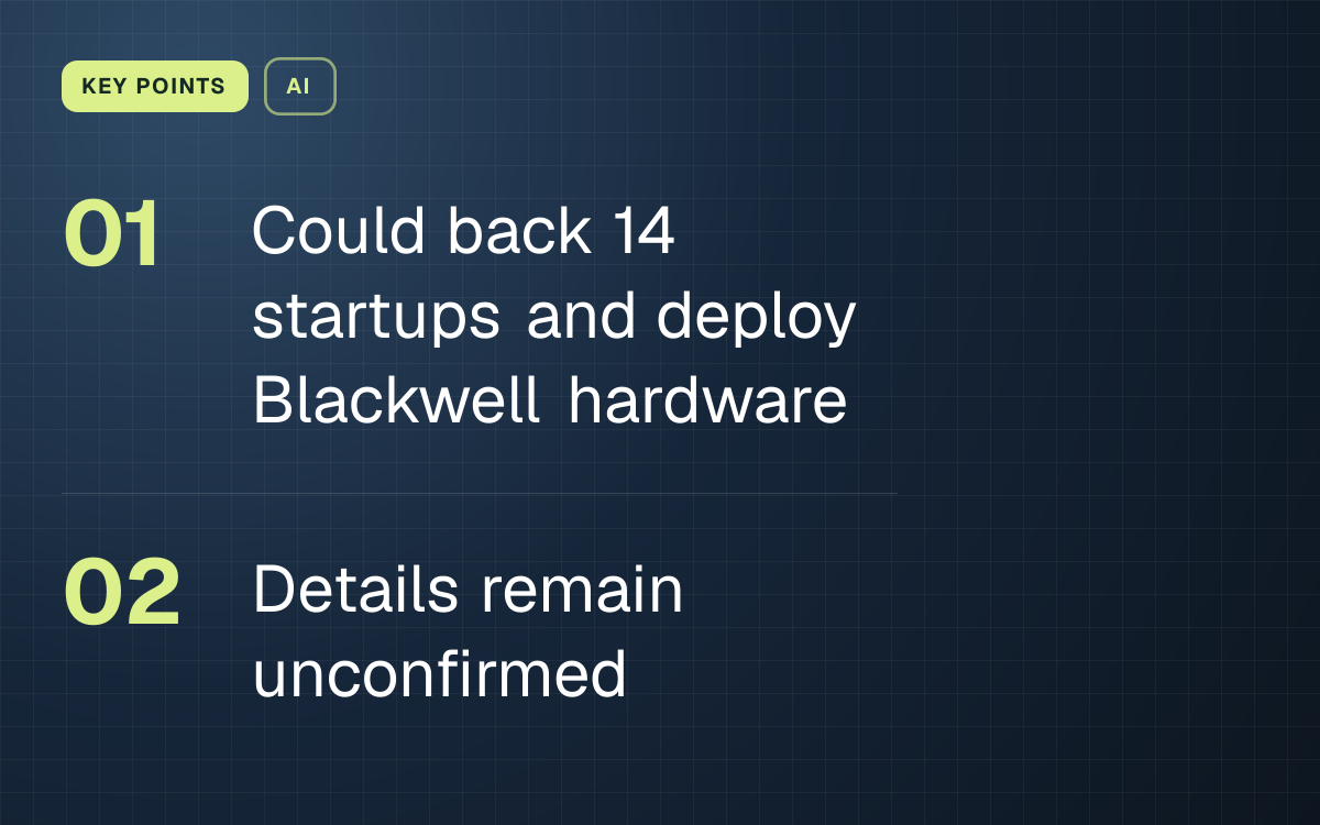 KEY POINTS. Could back 14 startups and deploy Blackwell hardware; Details remain unconfirmed.