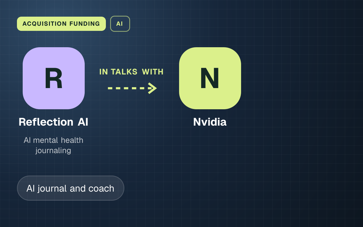 ACQUISITION FUNDING. Reflection AI in talks with Nvidia.
