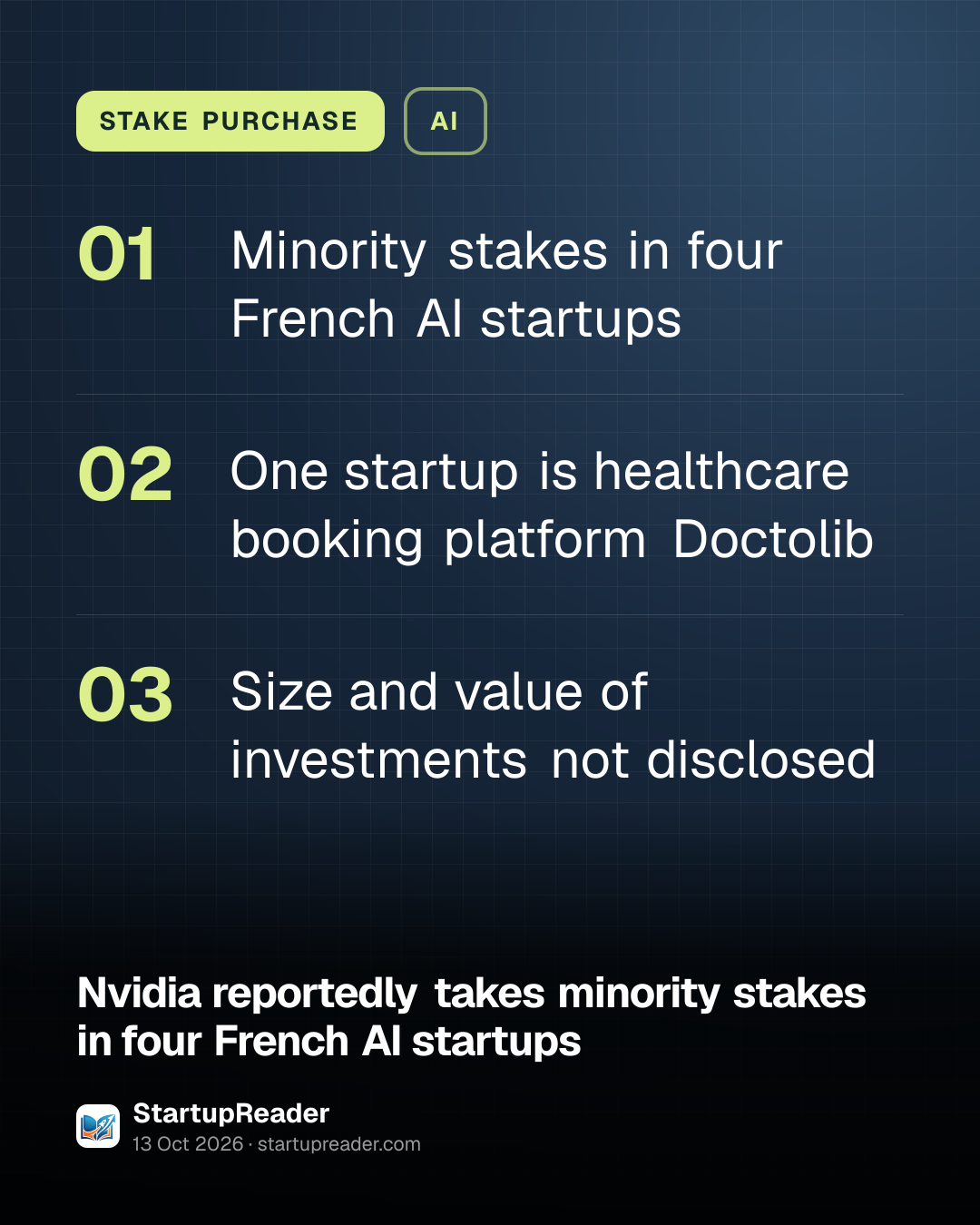 STAKE PURCHASE. Minority stakes in four French AI startups; One startup is healthcare booking platform Doctolib; Size and value of investments not disclosed.