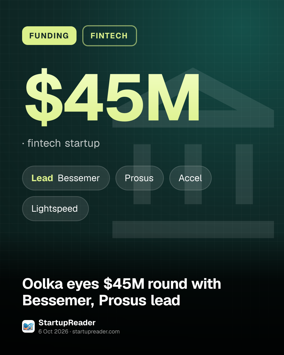 FUNDING. $45M, fintech startup. led by Bessemer, Prosus, Accel, Lightspeed.