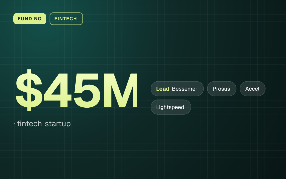 FUNDING. $45M, fintech startup. led by Bessemer, Prosus, Accel, Lightspeed.