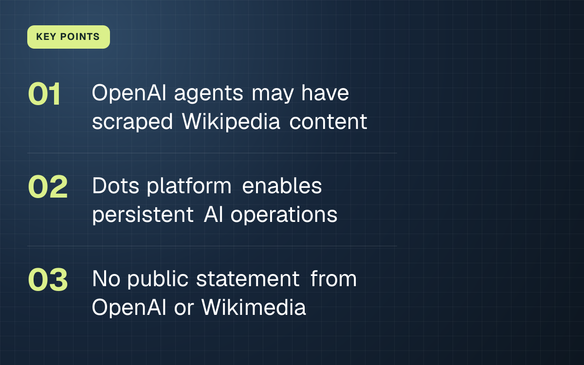 KEY POINTS. OpenAI agents may have scraped Wikipedia content; Dots platform enables persistent AI operations; No public statement from OpenAI or Wikimedia.