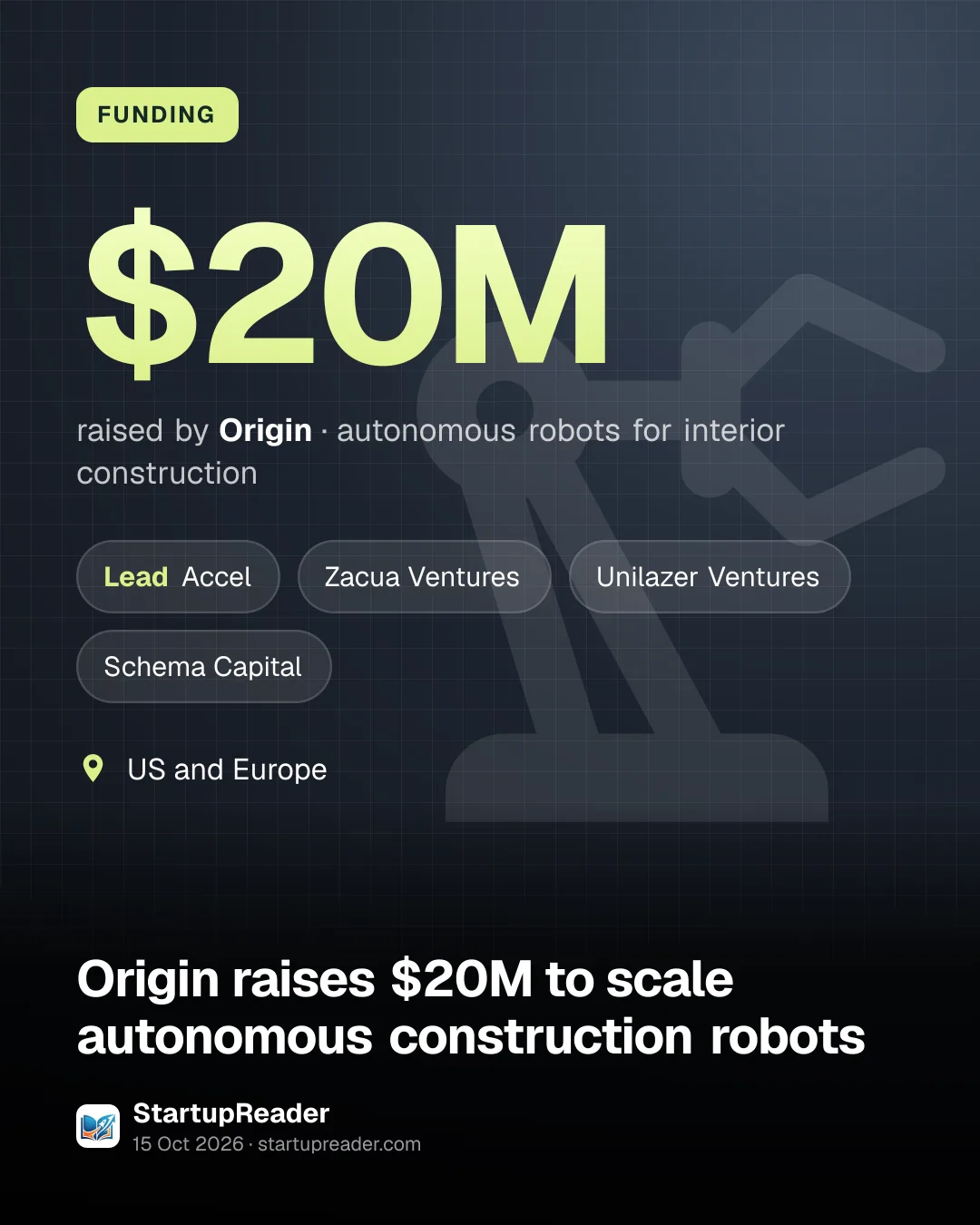 FUNDING. $20M raised by Origin, autonomous robots for interior construction. led by Accel, Zacua Ventures, Unilazer Ventures, Schema Capital. US and Europe.