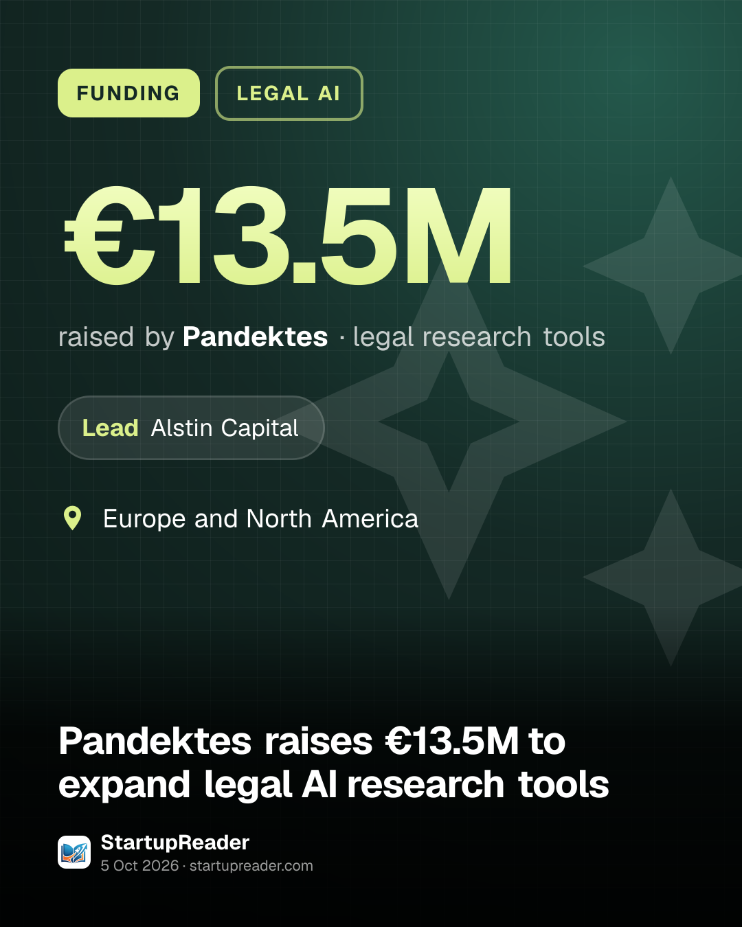 FUNDING. €13.5M raised by Pandektes, legal research tools. led by Alstin Capital. Europe and North America.