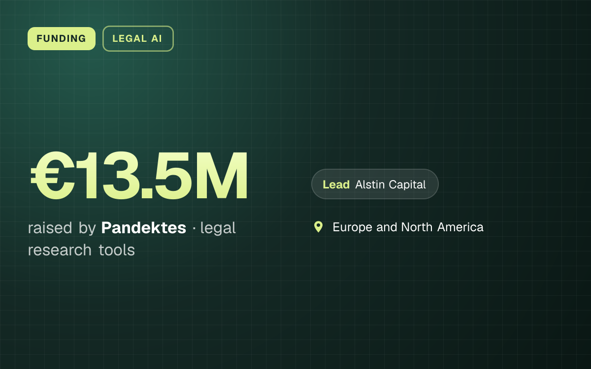 FUNDING. €13.5M raised by Pandektes, legal research tools. led by Alstin Capital. Europe and North America.