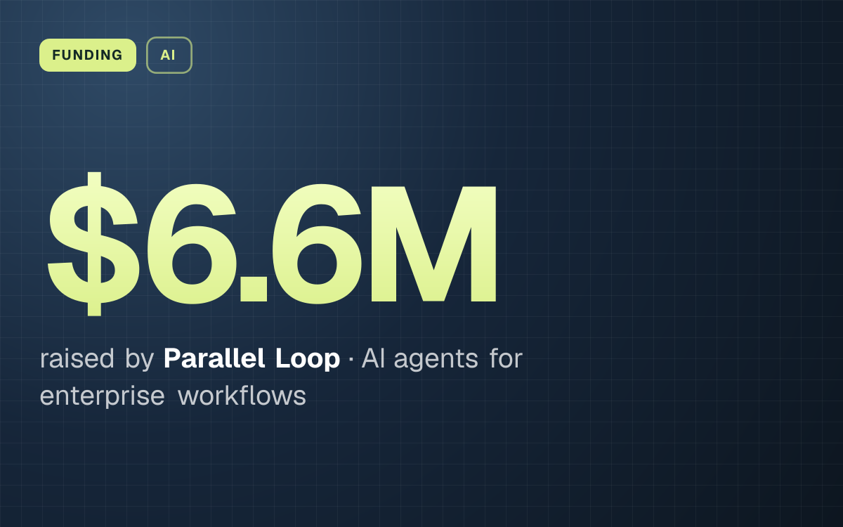 FUNDING. $6.6M raised by Parallel Loop, AI agents for enterprise workflows.