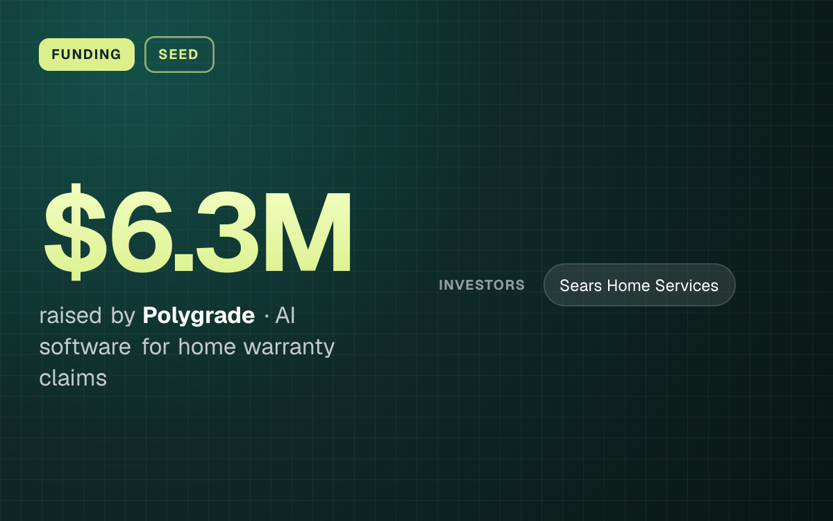 FUNDING. $6.3M raised by Polygrade, AI software for home warranty claims. investors: Sears Home Services.